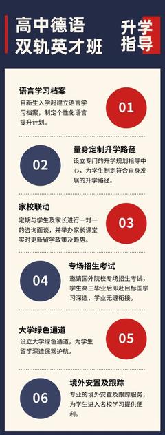 北京明誠外國語學(xué)校洪堡學(xué)院德語高考班2024年招生正式啟動，搶先報名享專屬福利！